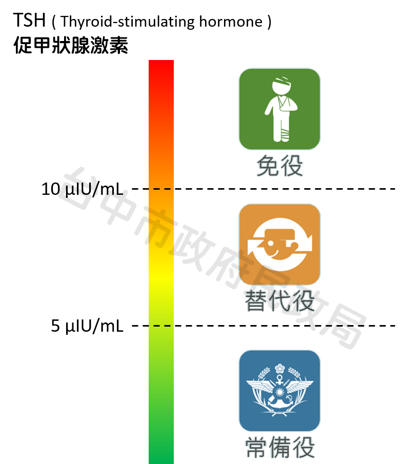 本條目圖說資訊，可直接閱覽下方本文